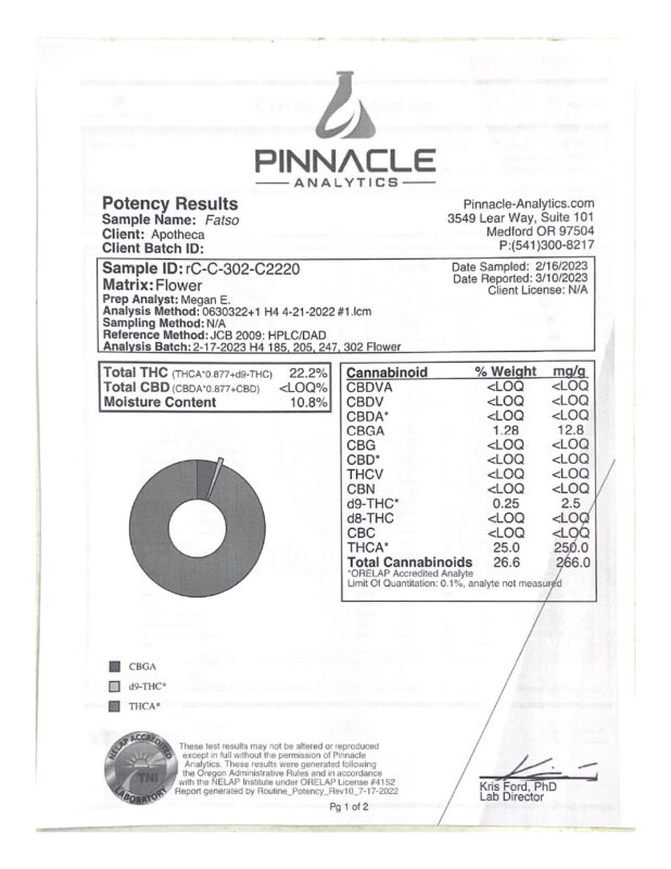 Certificate of Analysis_page-0004