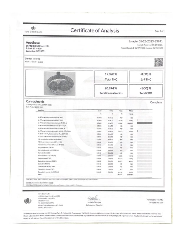 Certificate of Analysis_page-0006