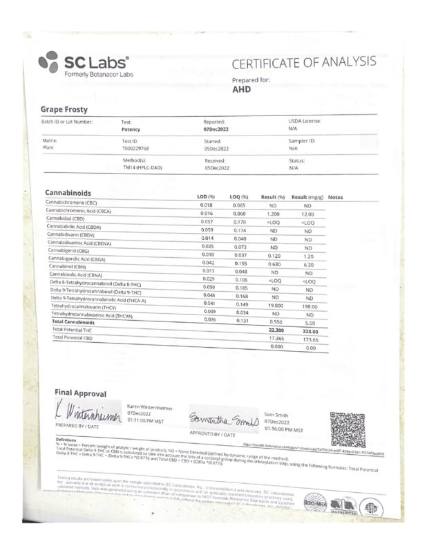 Certificate of Analysis_page-0009