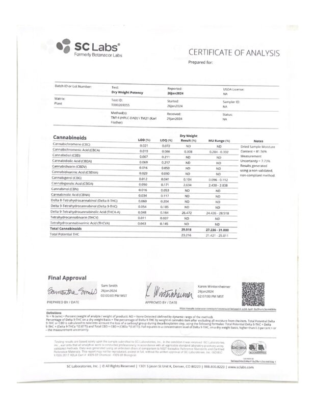 Formerly Botanacor Labs_page-0001