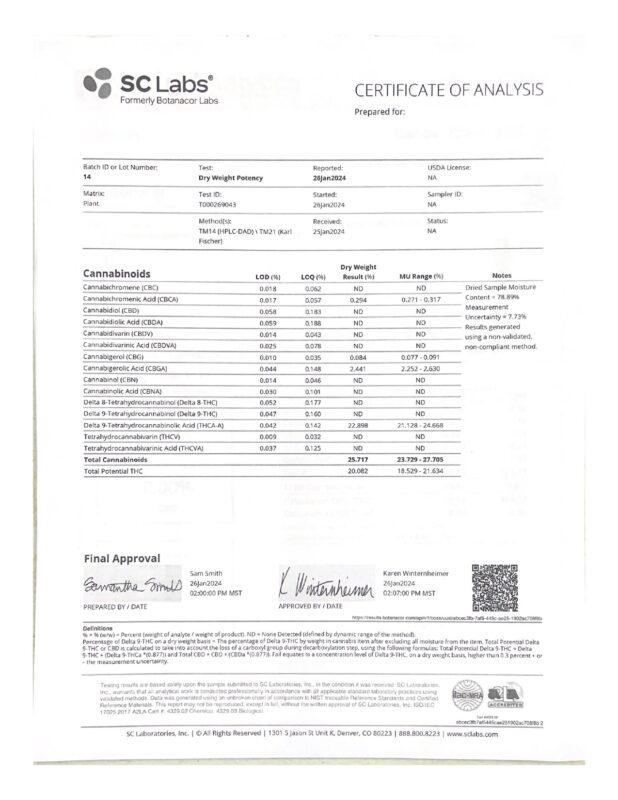 Formerly Botanacor Labs_page-0003