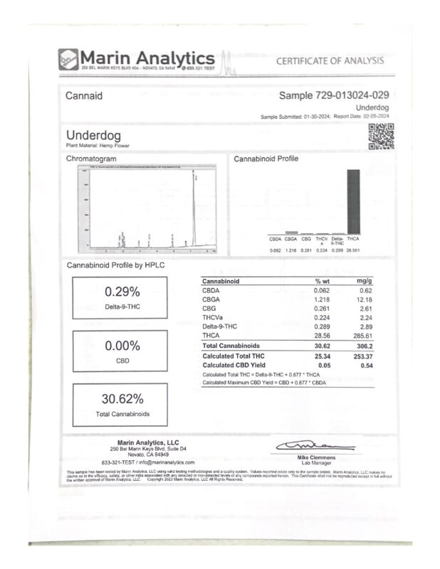 Formerly Botanacor Labs_page-0004