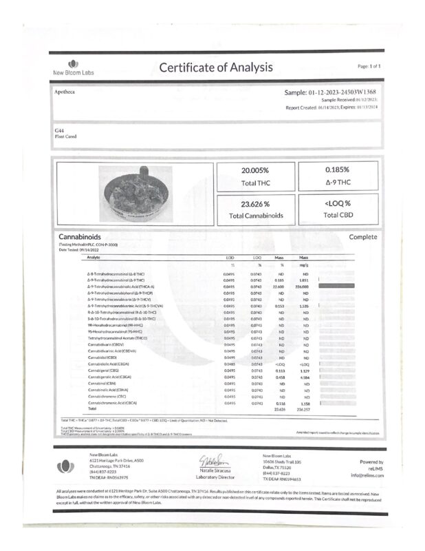 Formerly Botanacor Labs_page-0008