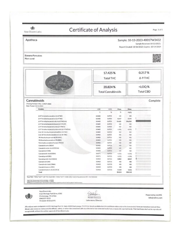 Formerly Botanacor Labs_page-0011