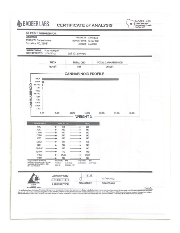 Formerly Botanacor Labs_page-0018