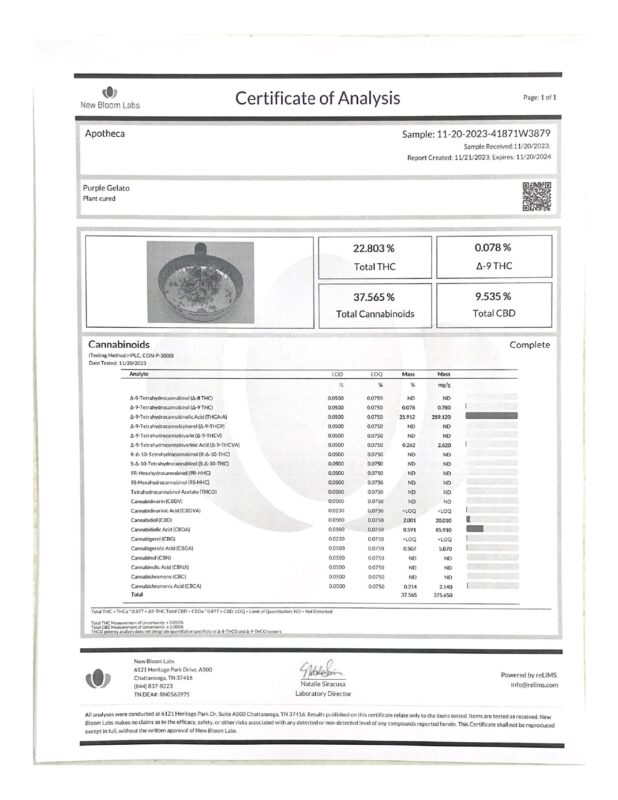 Formerly Botanacor Labs_page-0019