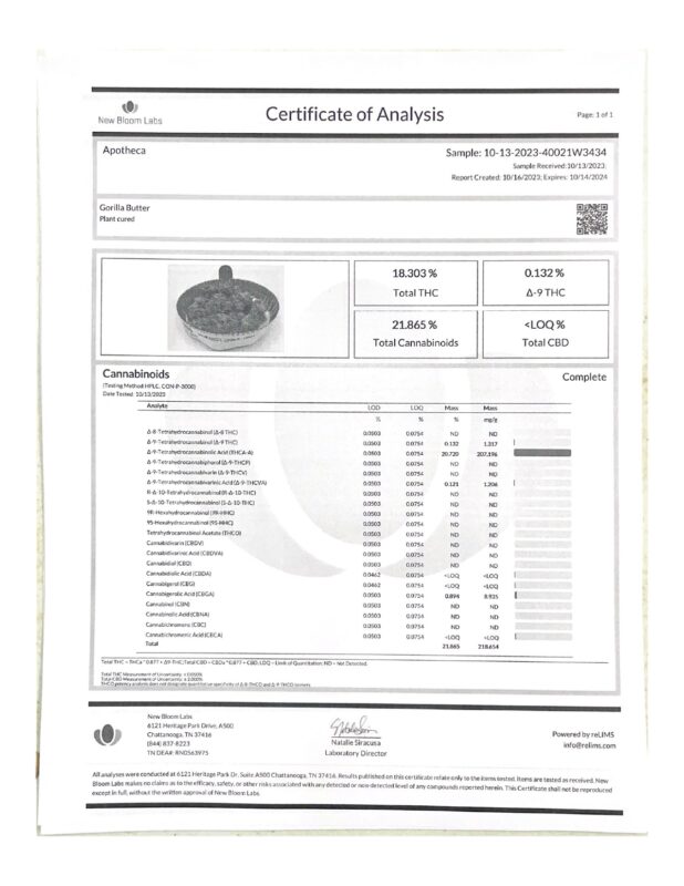 Formerly Botanacor Labs_page-0020