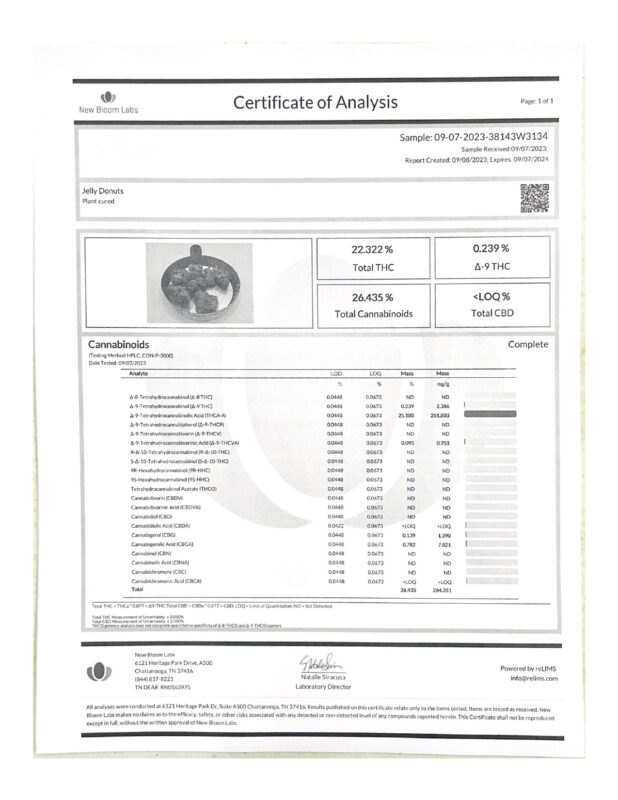 Formerly Botanacor Labs_page-0021