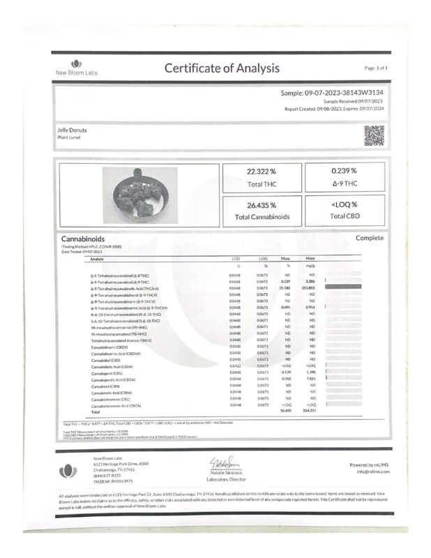 Formerly Botanacor Labs_page-0022