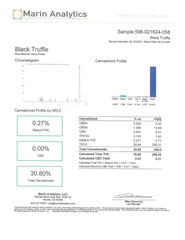 BlackTruffle-THCAFlowerCOA