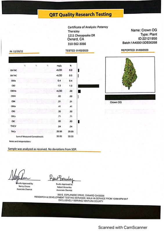 Lilac-Diesel-THCA-COA-1