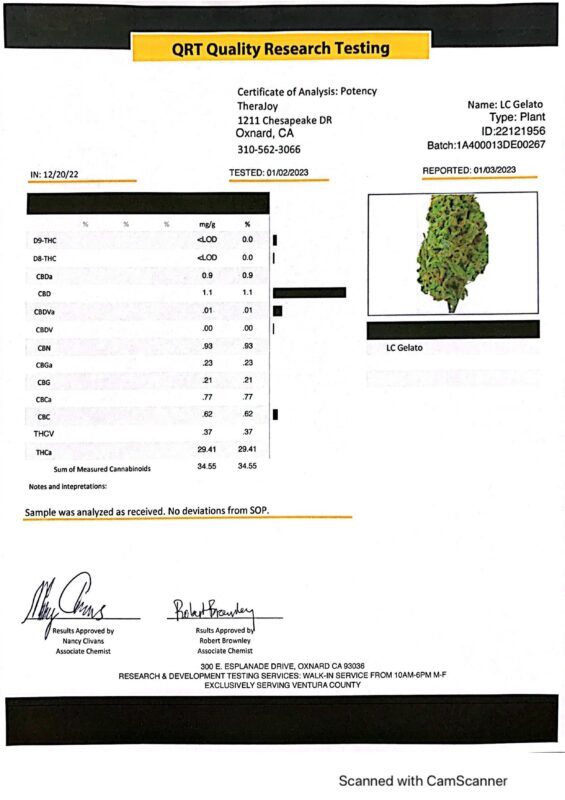 Lilac-Diesel-THCA-COA-3