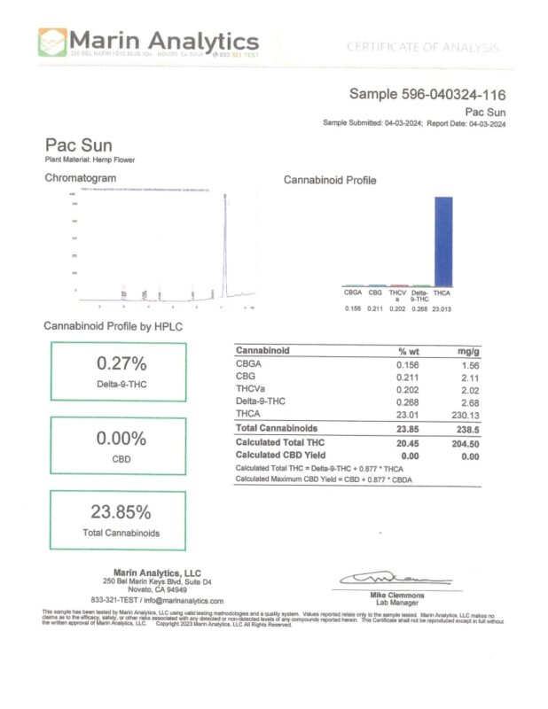 Pac+Sun+-+THCA+Flower+COA