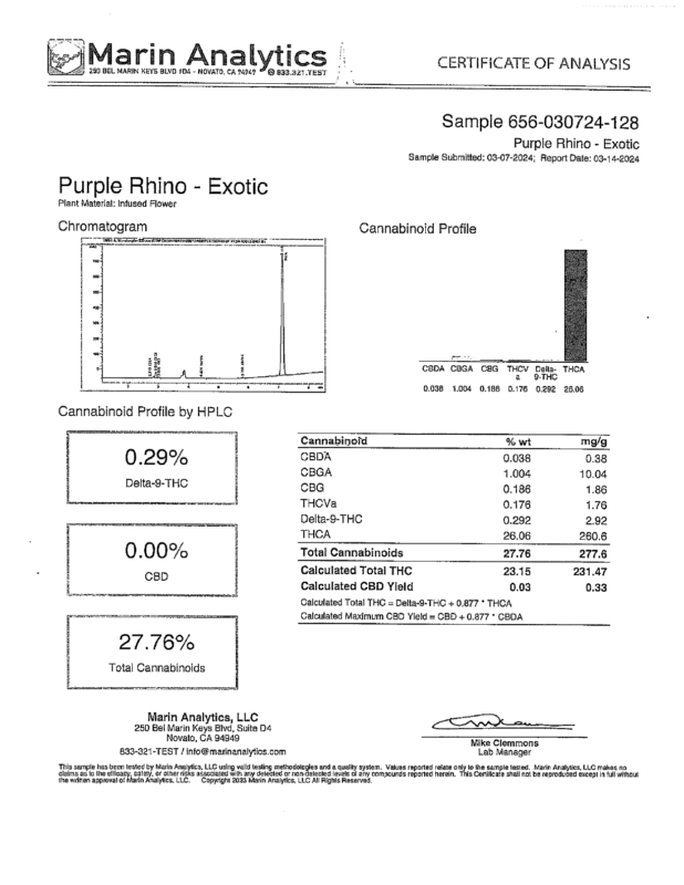 Purple+Rhino+-+THCA+Flower+COA+-+656-030724-128