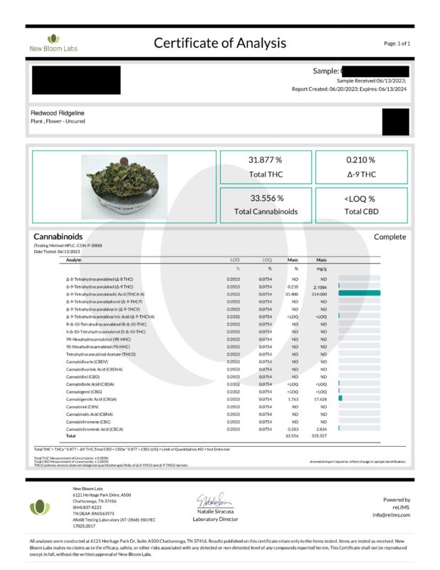 Ridge_line_thca