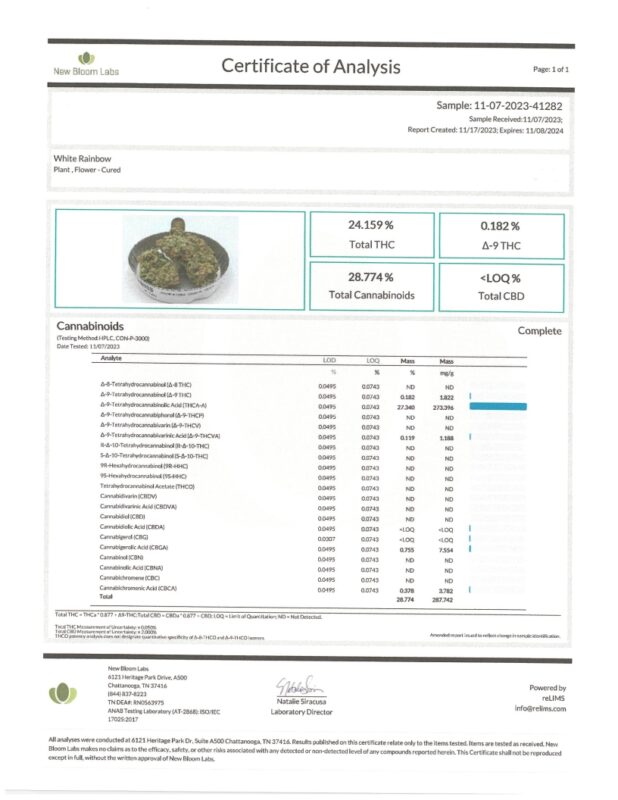 White+Rainbow+THCA+Flower+-+COA