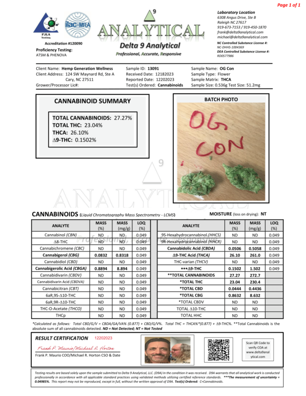 thca-og-con-lab-report-2-1