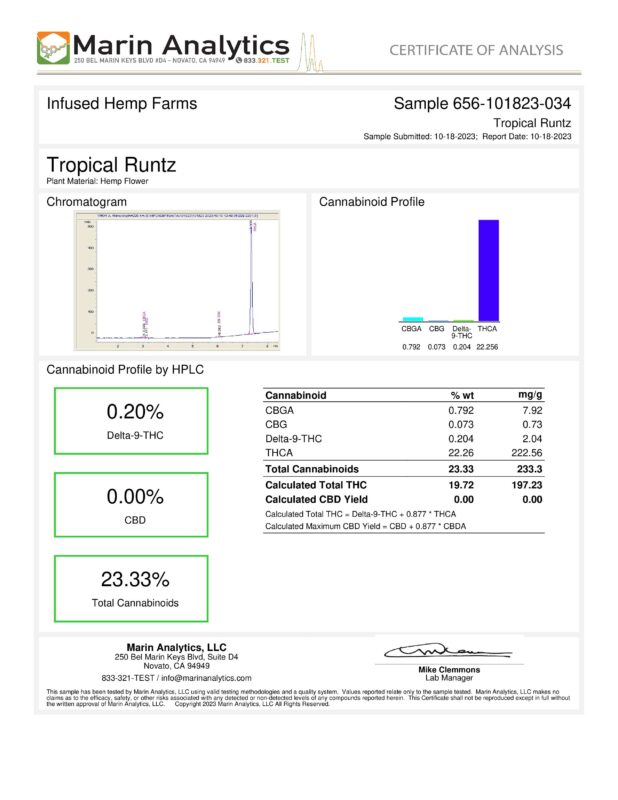 tropical-runtz-thca-flower-coa-231018