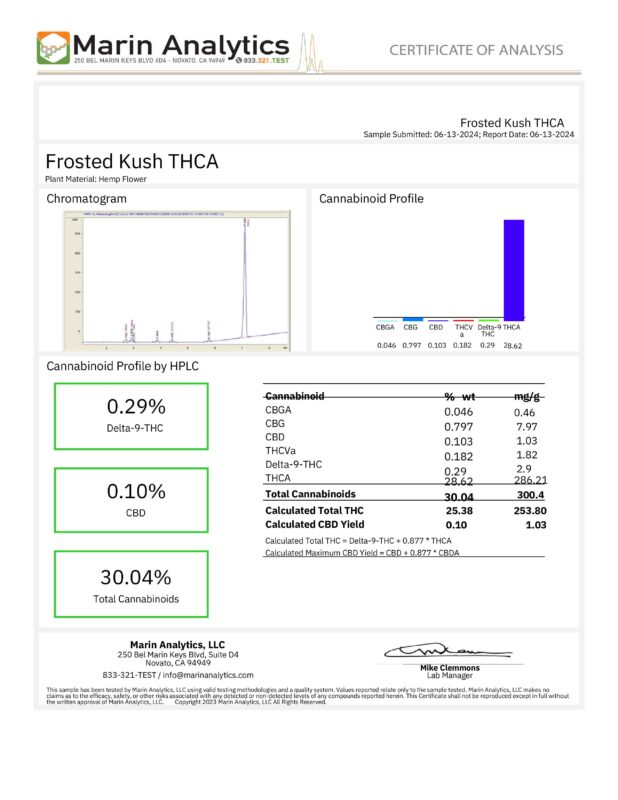 FrostedKushTHCA.pdf_1_a28bb240-020e-4a13-aa06-d2f6914816be