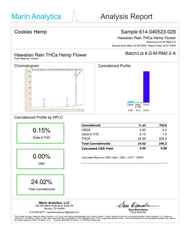 Hawaiian-Rain-THCa-Hemp_